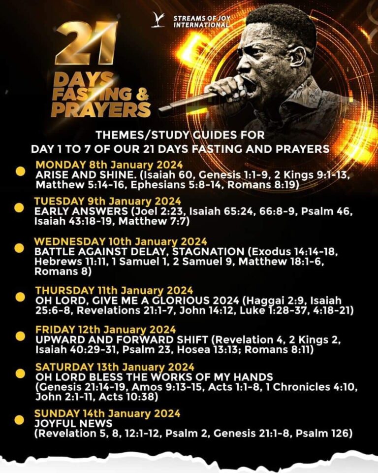 NSPPD 21 DAYS FASTING 2024 DAY 1 - 7
